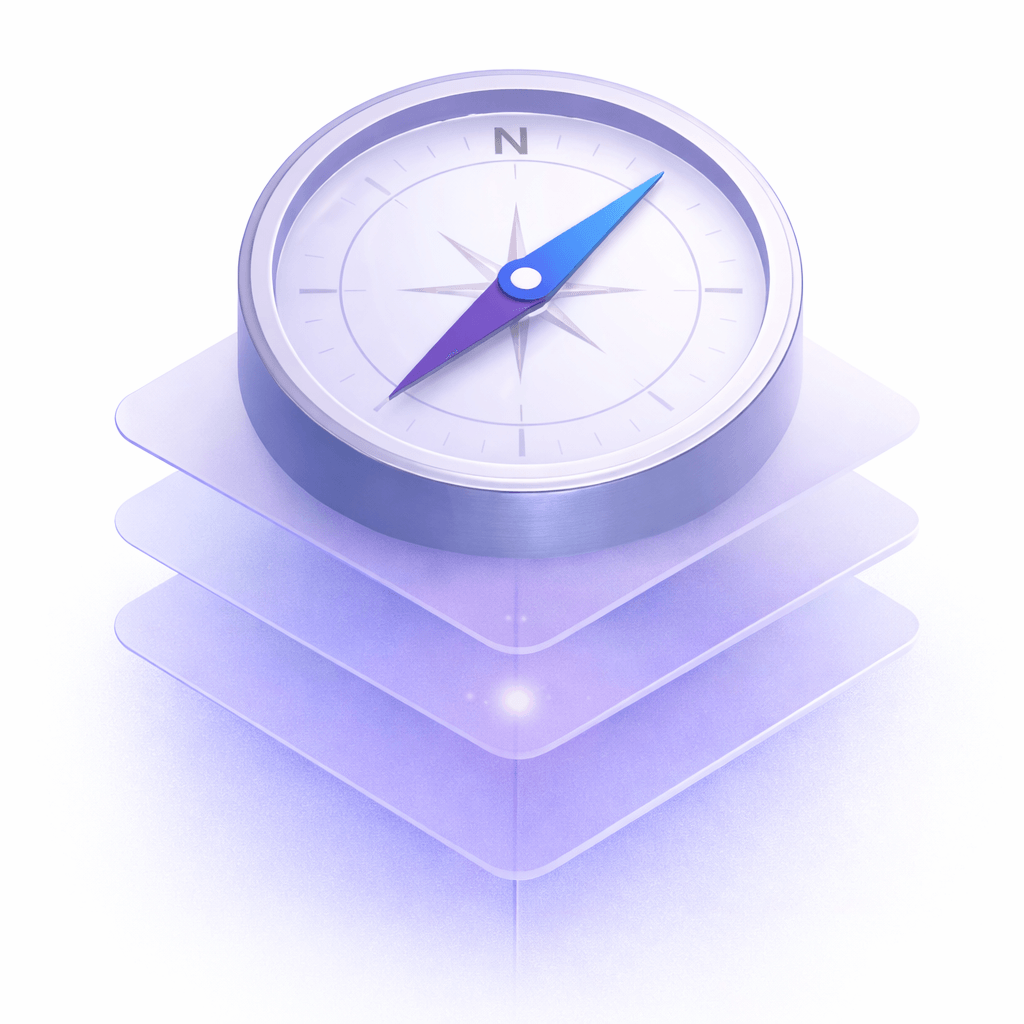 Guided investment strategy compass
