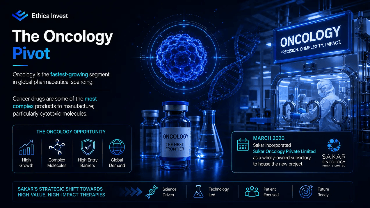 the oncology pivot