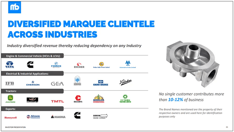 Revenue spread across industries reduces dependency risk