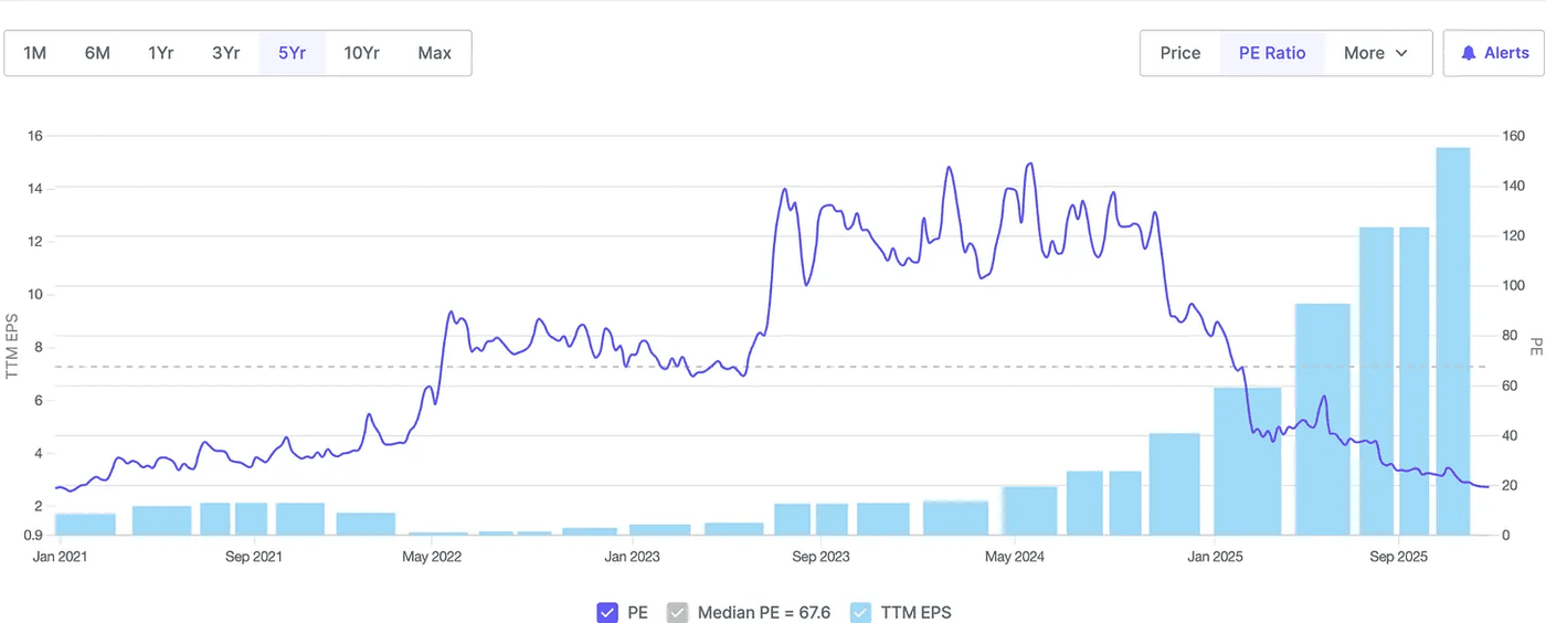 How smart meters benefit both consumers and utilities
