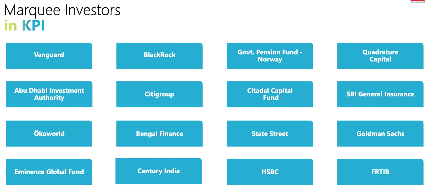Major global and institutional investors in KPI
