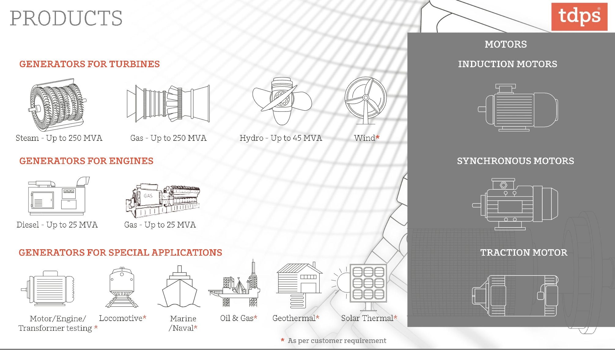 TD Power Systems - Products